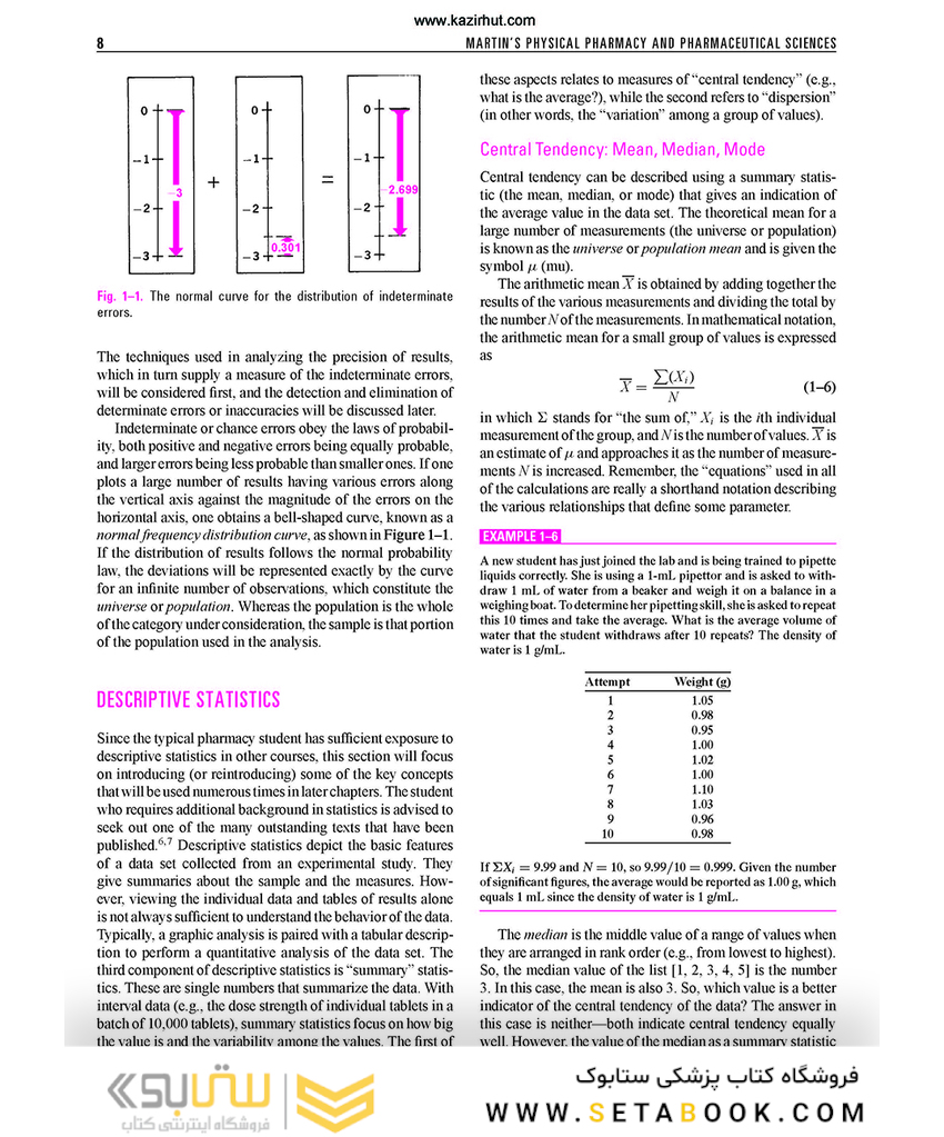 Martin’s Physical Pharmacy and Pharmaceutical Sciences Sixth Edition