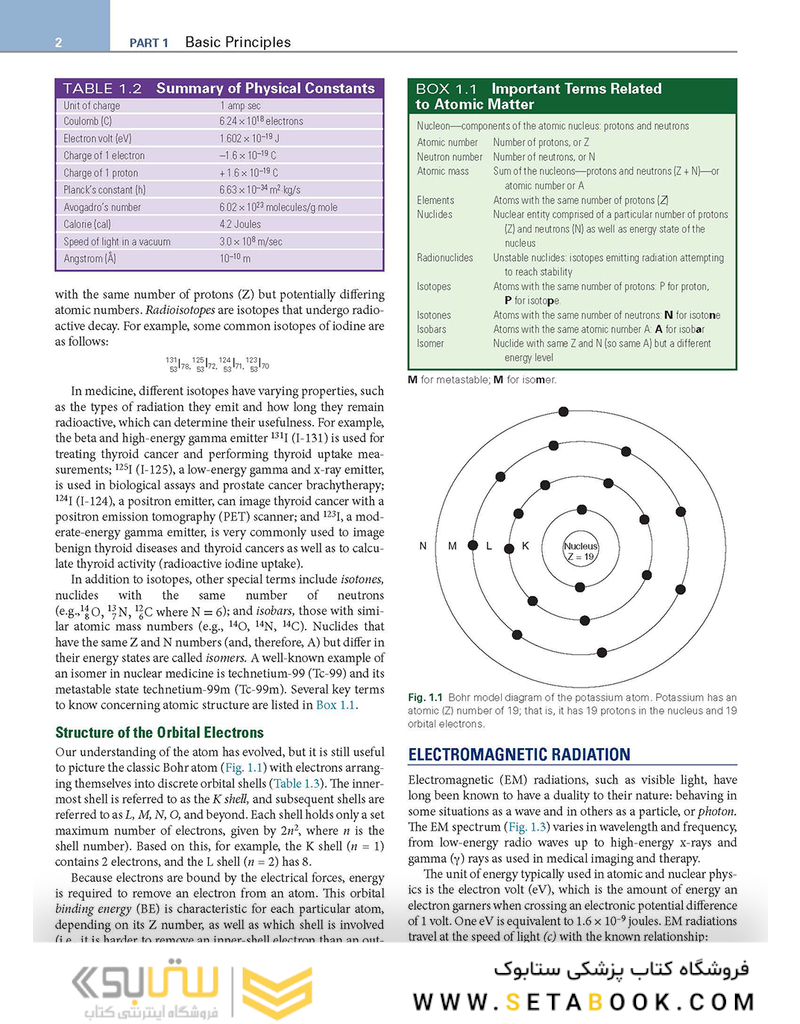 Nuclear Medicine and Molecular Imaging: The Requisites (Requisites in Radiology) 2021