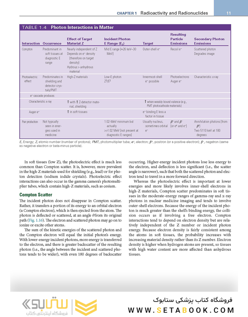 Nuclear Medicine and Molecular Imaging: The Requisites (Requisites in Radiology) 2021