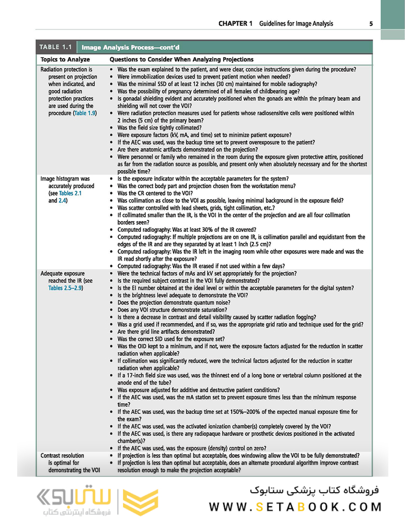 Radiographic Image Analysis