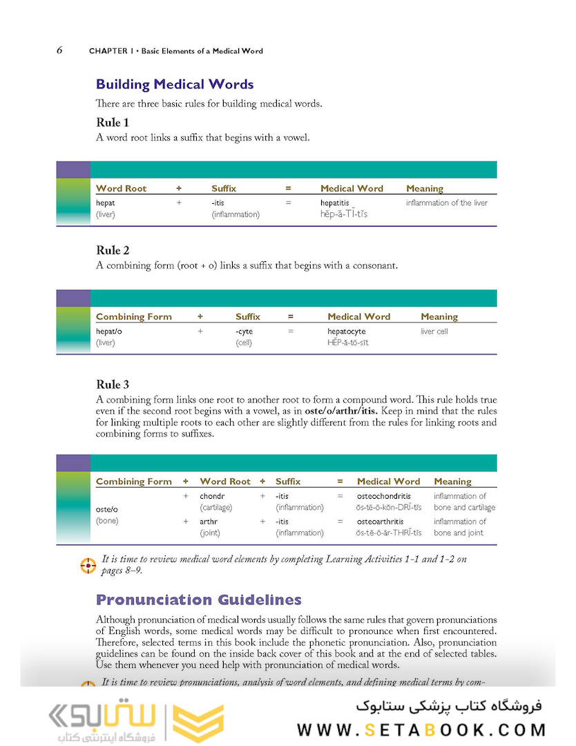 Medical Terminology Systems, 8e