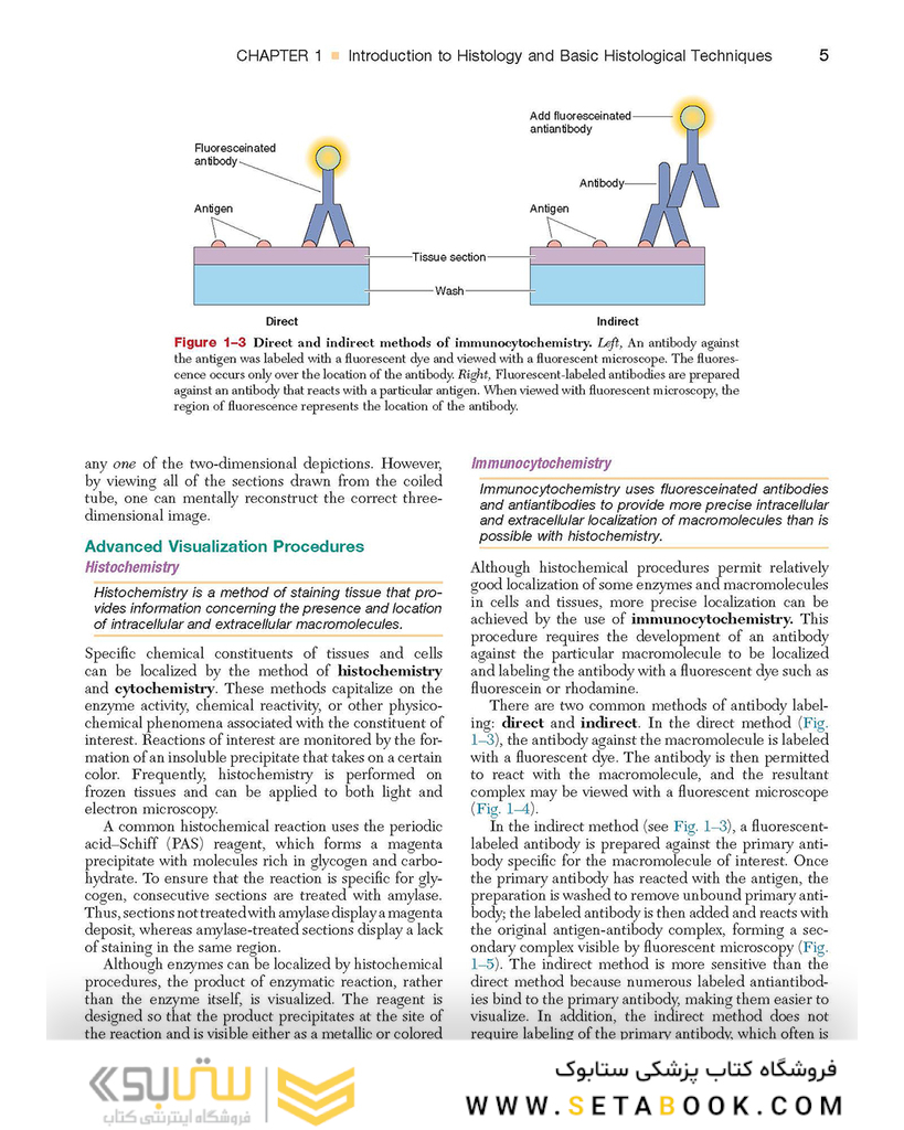 Textbook of Histology 4th Edition2016