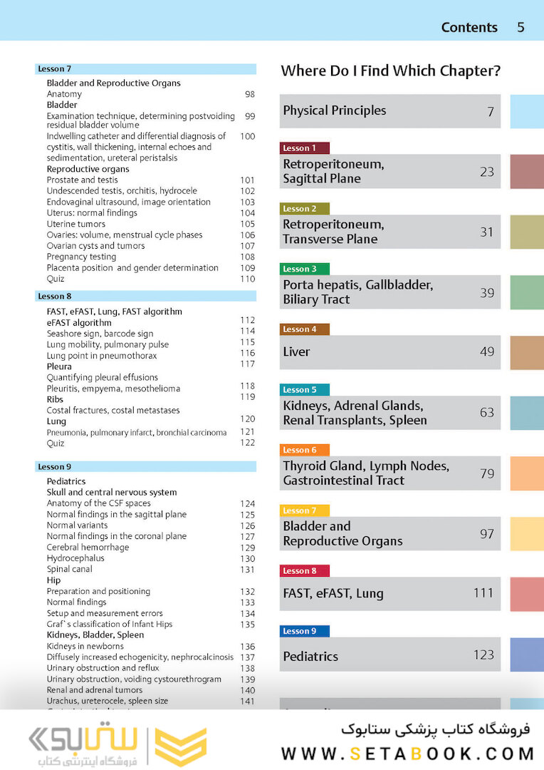 Ultrasound Teaching Manual: The Basics of Performing and Interpreting Ultrasound Scans 4th Edicion