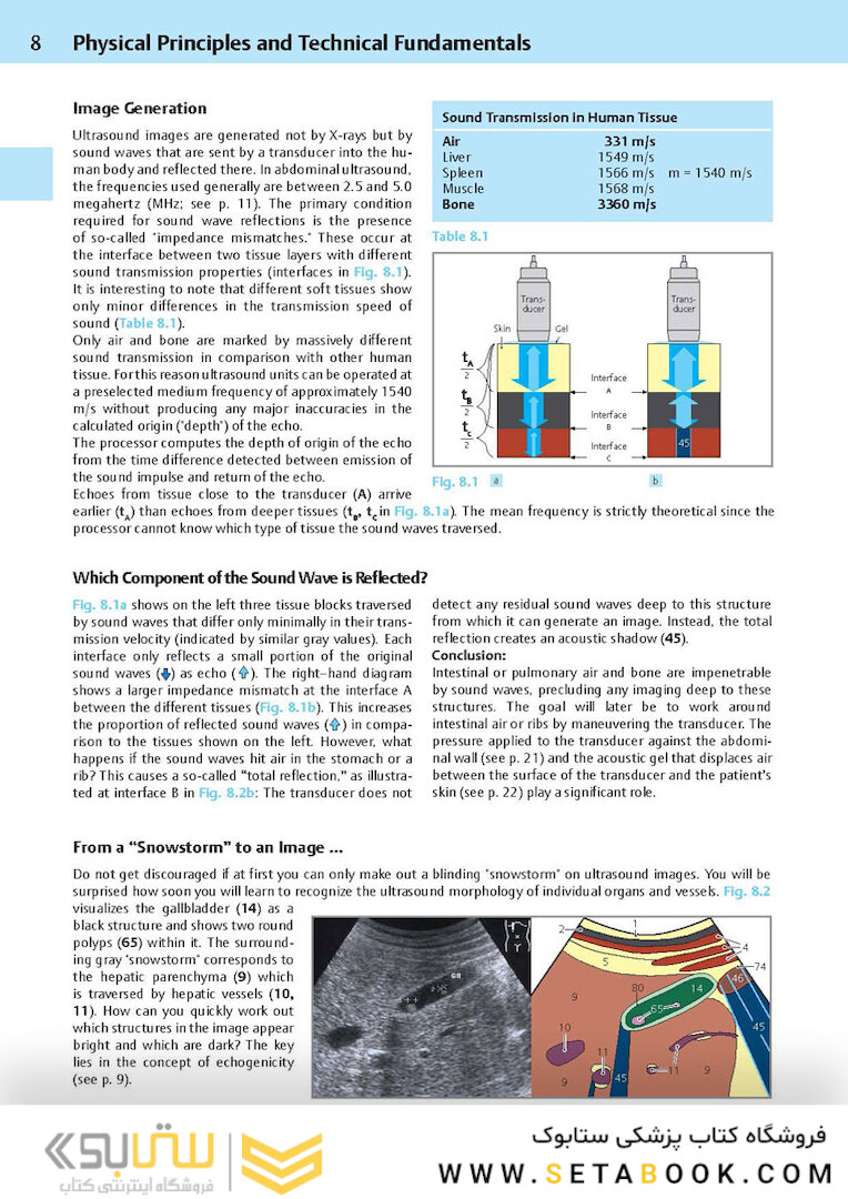 Ultrasound Teaching Manual: The Basics of Performing and Interpreting Ultrasound Scans 4th Edicion