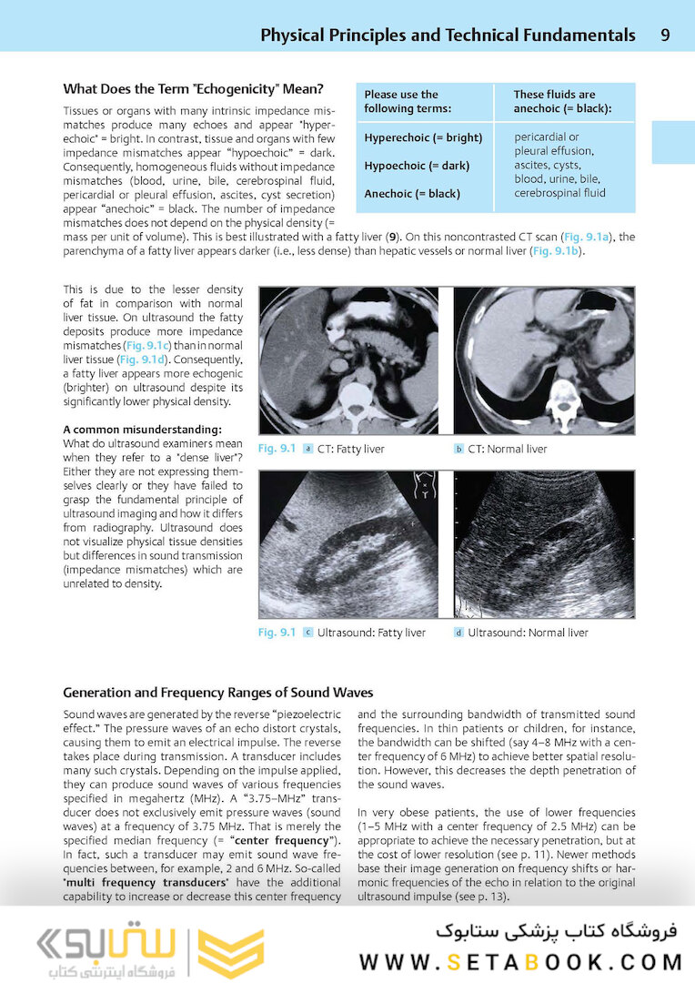 Ultrasound Teaching Manual: The Basics of Performing and Interpreting Ultrasound Scans 4th Edicion