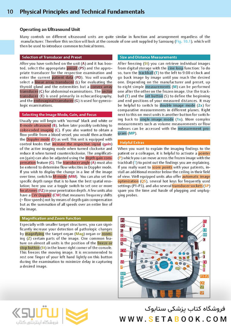 Ultrasound Teaching Manual: The Basics of Performing and Interpreting Ultrasound Scans 4th Edicion