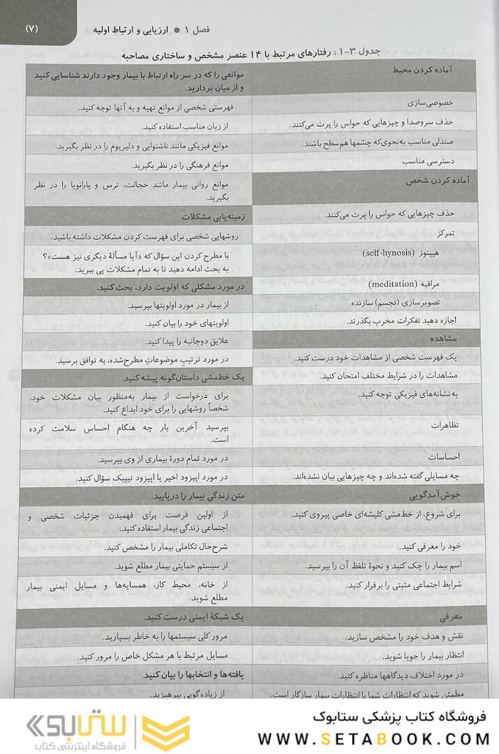 بیماری های زنان 2020 برک و نواک جلد اول سیاه و سفید