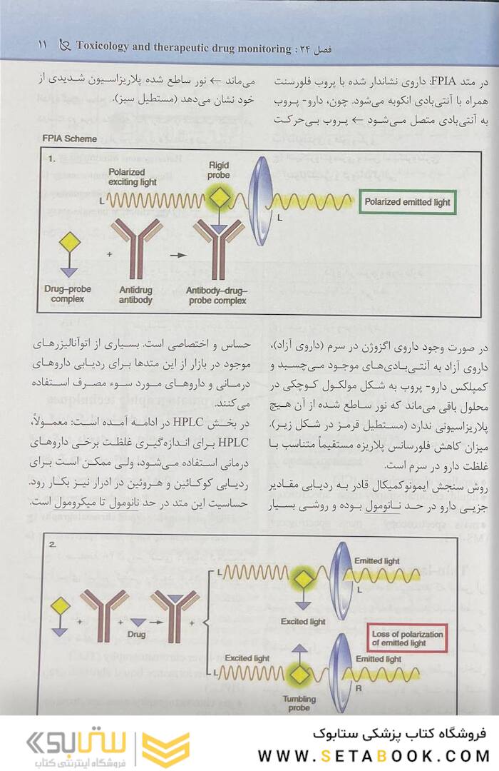 مجموعه سوالات پاتولوژی بالینی هنری 2022 جلد7 بر اساس هنری 2022