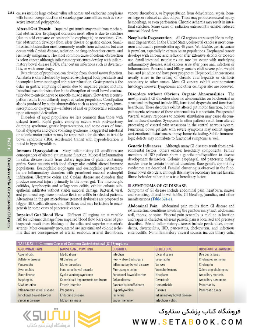 HARRISONS PRINCIPLES OF INTERNAL MEDICINE Part Disorders Of the Gastrointestinal System