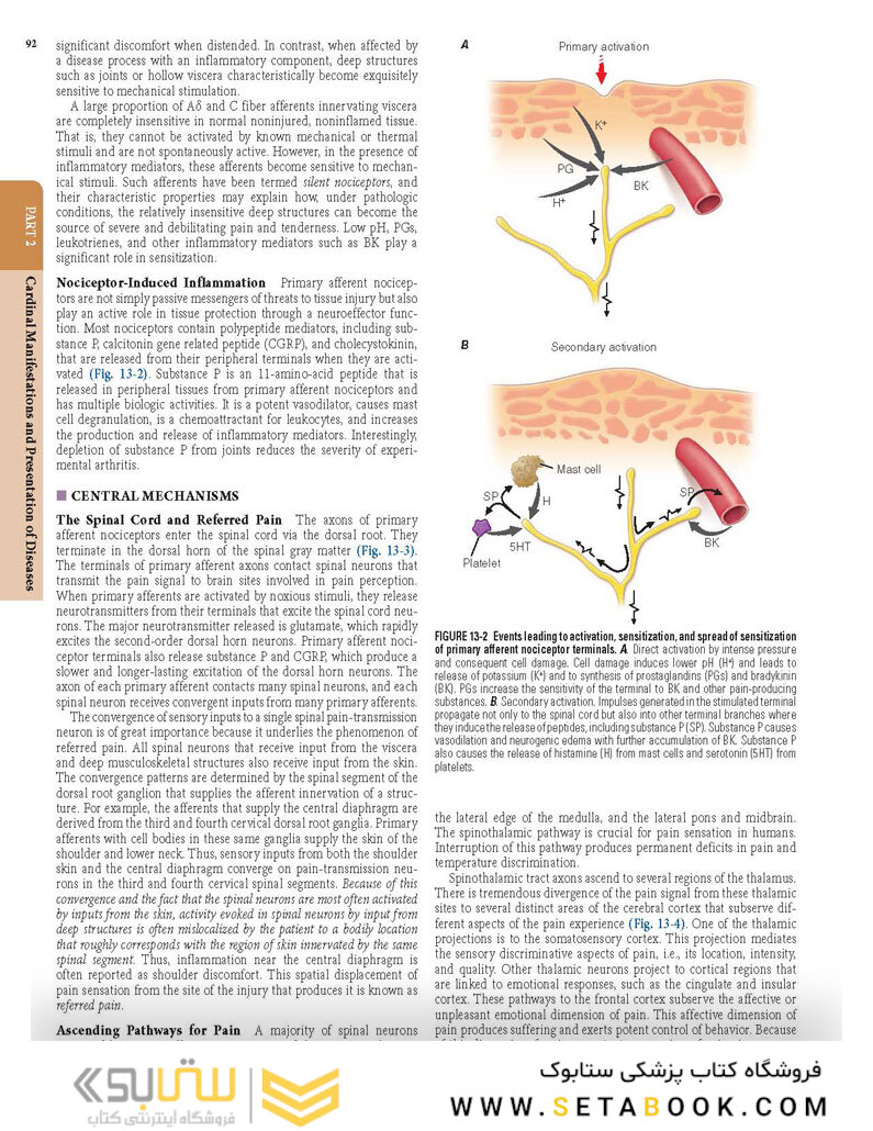 HARRISONS PRINCIPLES OF INTERNAL MEDICINE Part Cardinal Manifestations and Presentation Of Disease