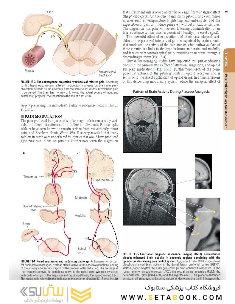 HARRISONS PRINCIPLES OF INTERNAL MEDICINE Part Cardinal Manifestations and Presentation Of Disease
