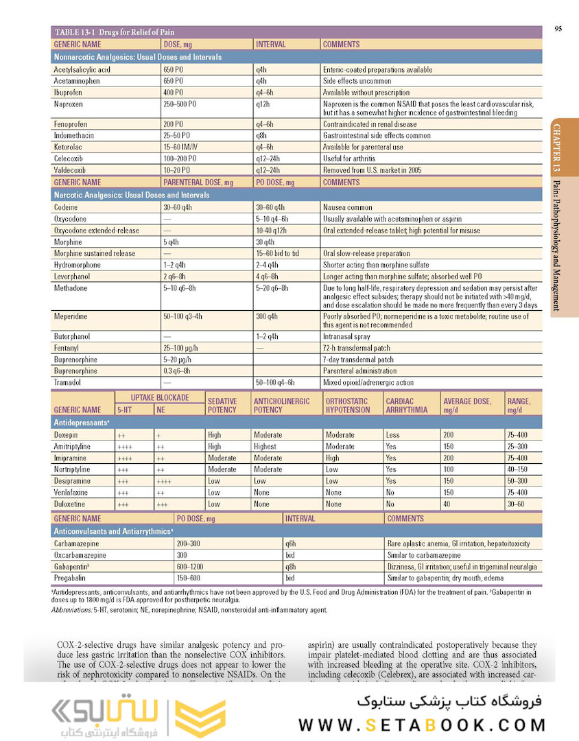 HARRISONS PRINCIPLES OF INTERNAL MEDICINE Part Cardinal Manifestations and Presentation Of Disease