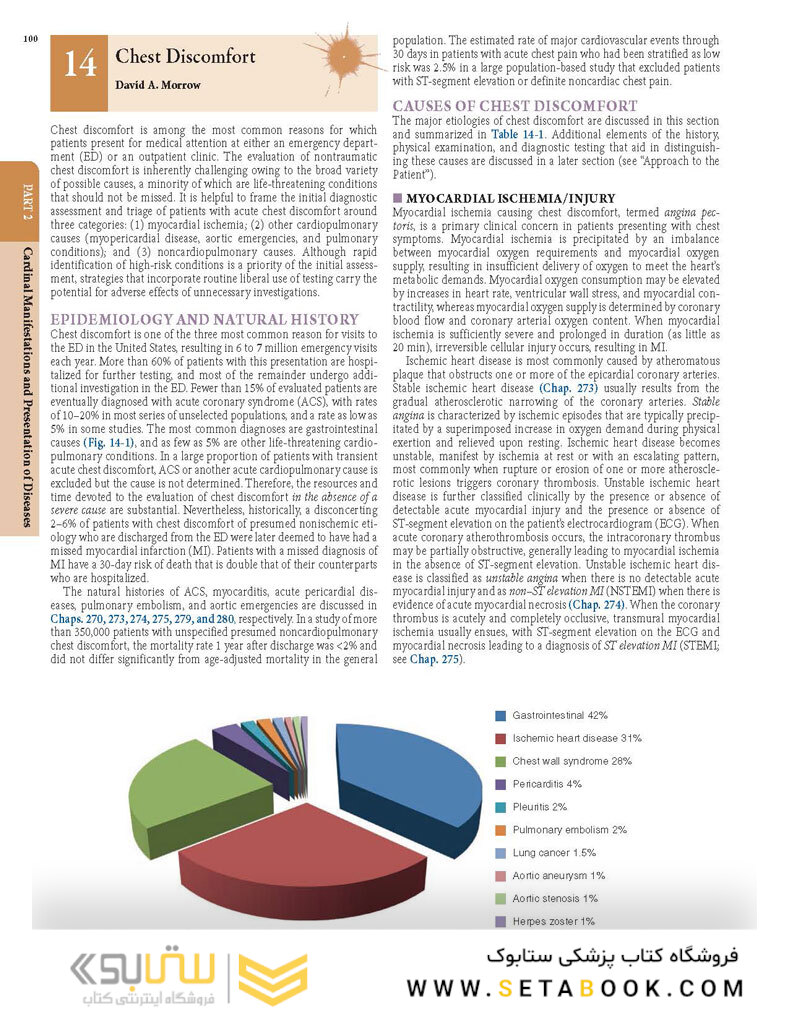 HARRISONS PRINCIPLES OF INTERNAL MEDICINE Part Cardinal Manifestations and Presentation Of Disease
