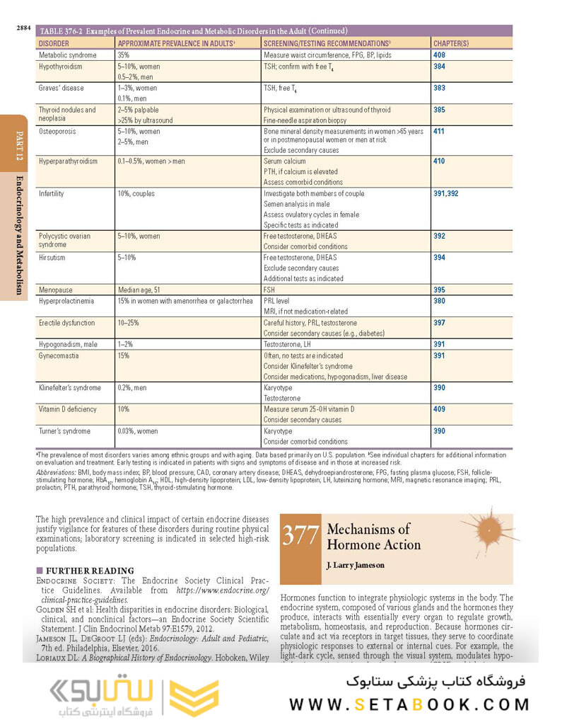 HARRISONS PRINCIPLES OF INTERNAL MEDICINE Part Endocrinology