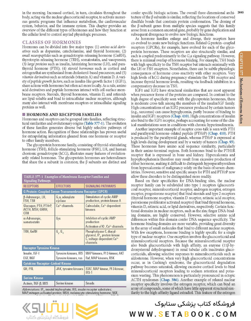 HARRISONS PRINCIPLES OF INTERNAL MEDICINE Part Endocrinology