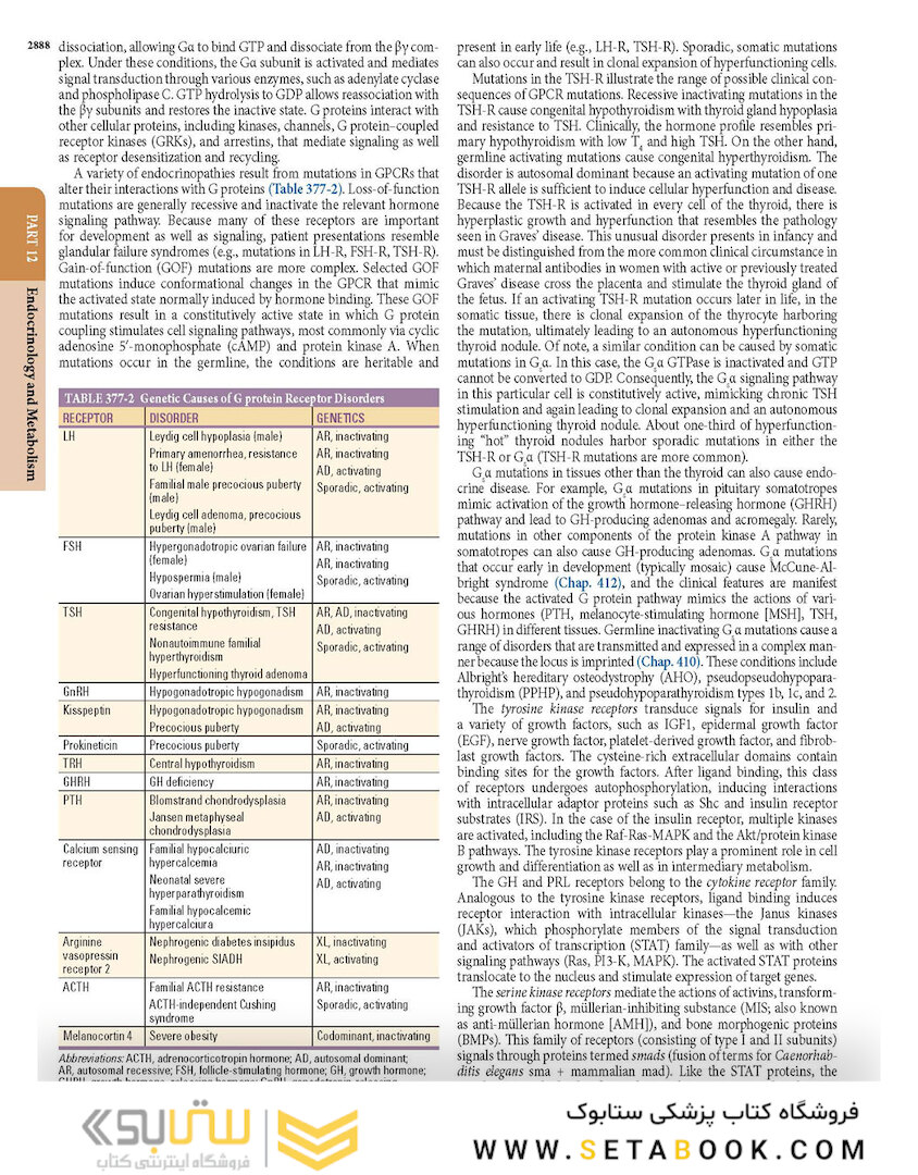 HARRISONS PRINCIPLES OF INTERNAL MEDICINE Part Endocrinology