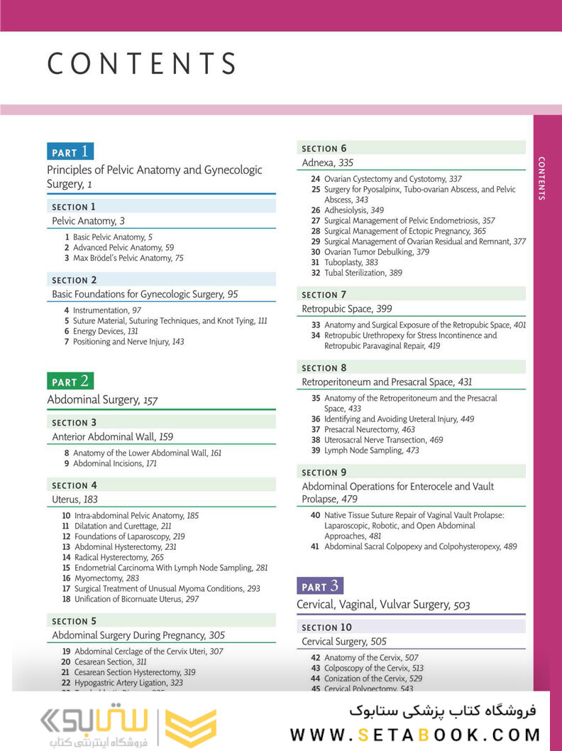 Atlas of Pelvic Anatomy and Gynecologic Surgery 5th Edicion