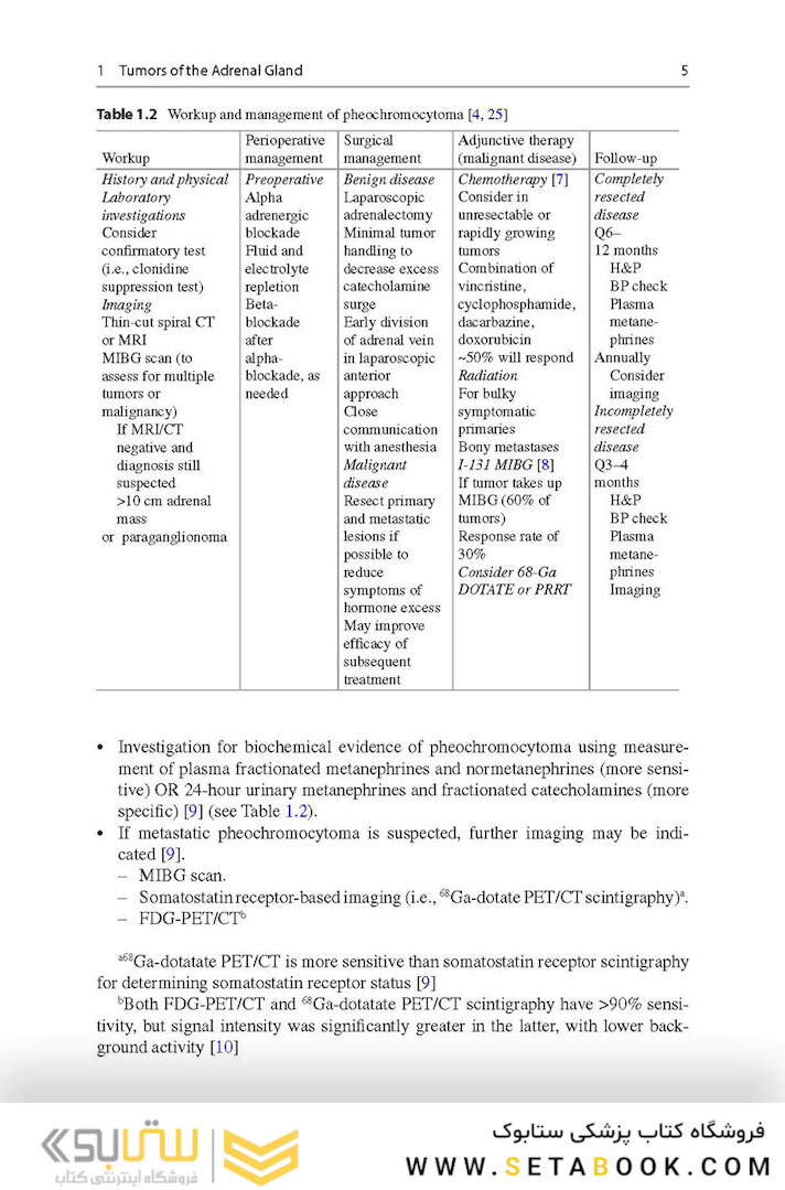 Surgical Oncology Manual