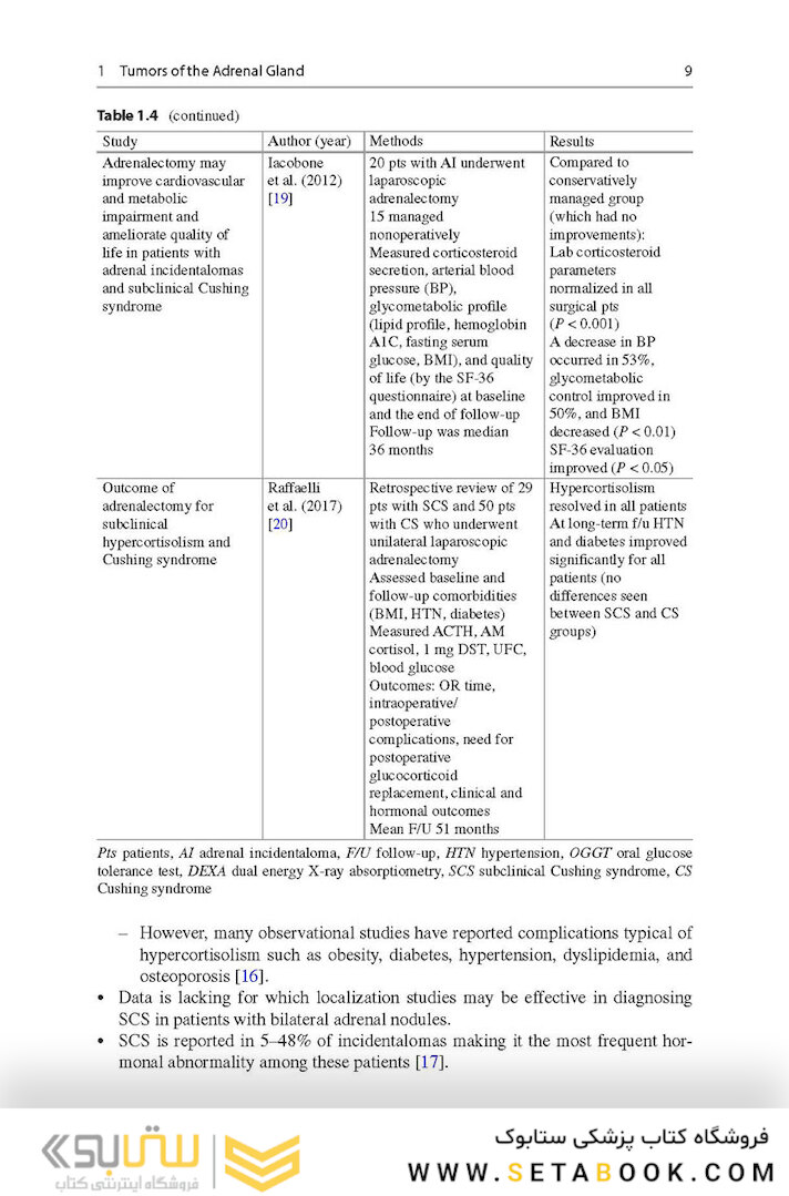 Surgical Oncology Manual