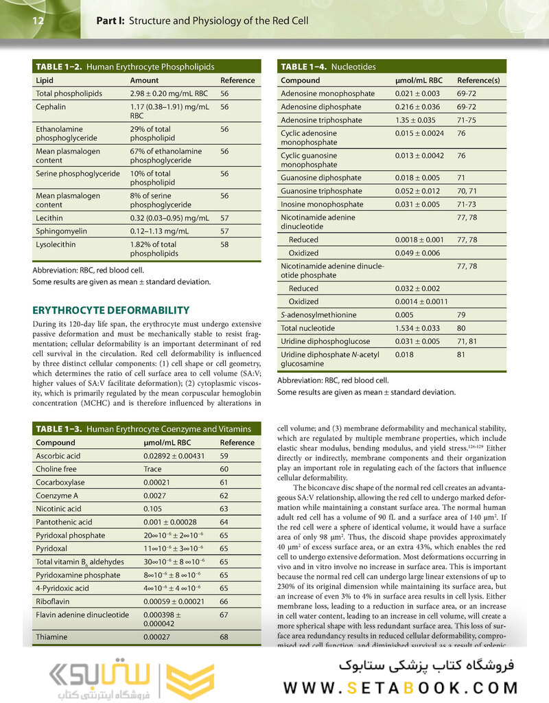 Williams Hematology: The Red Cell and Its Diseases