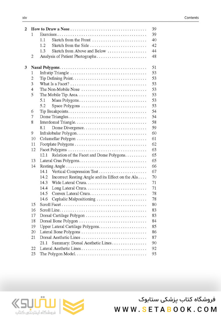 Aesthetic Septorhinoplasty2016سپتورینوپلاستی زیبایی
