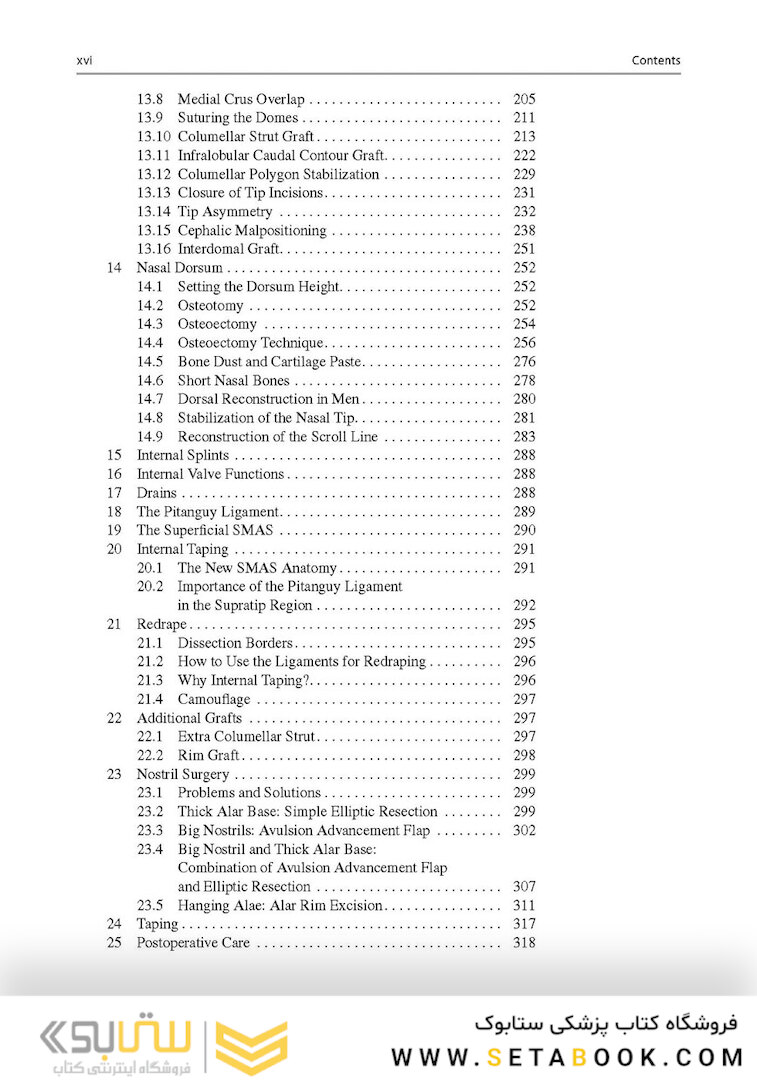Aesthetic Septorhinoplasty2016سپتورینوپلاستی زیبایی
