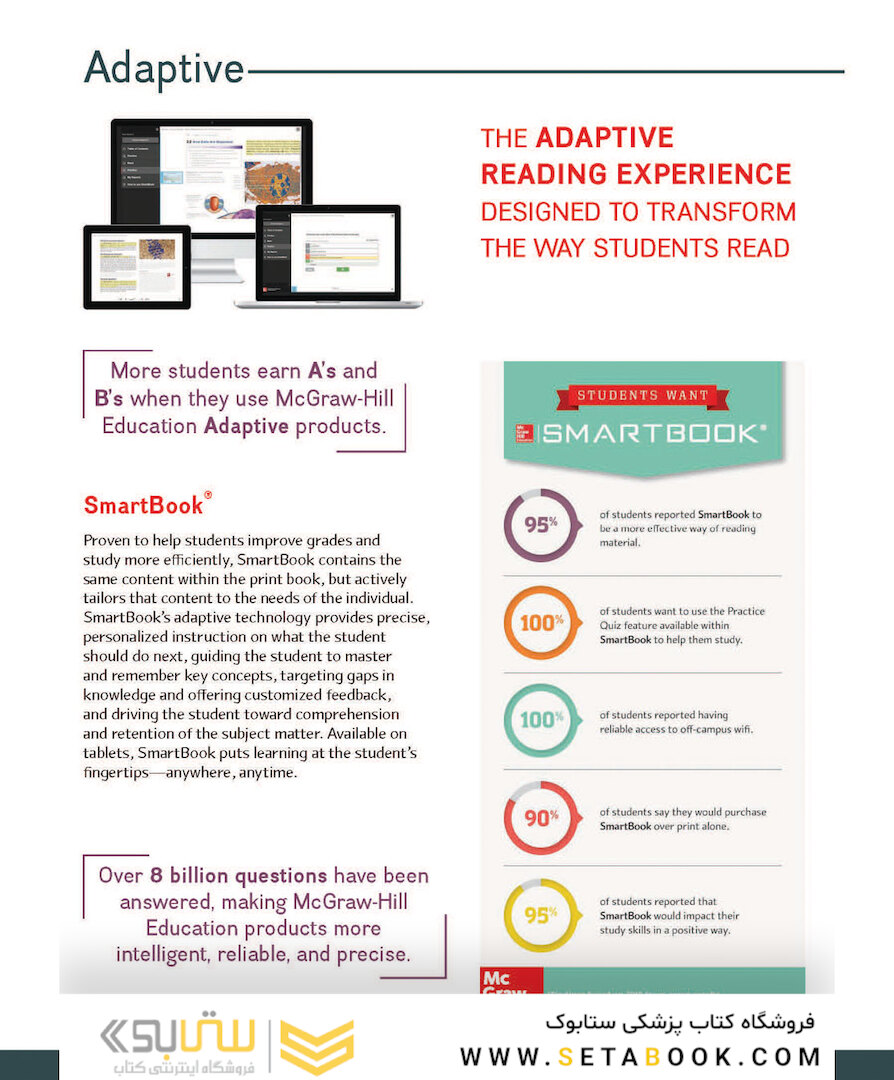 Human Biology, 15th Edition2017 زیست شناسی انسانی