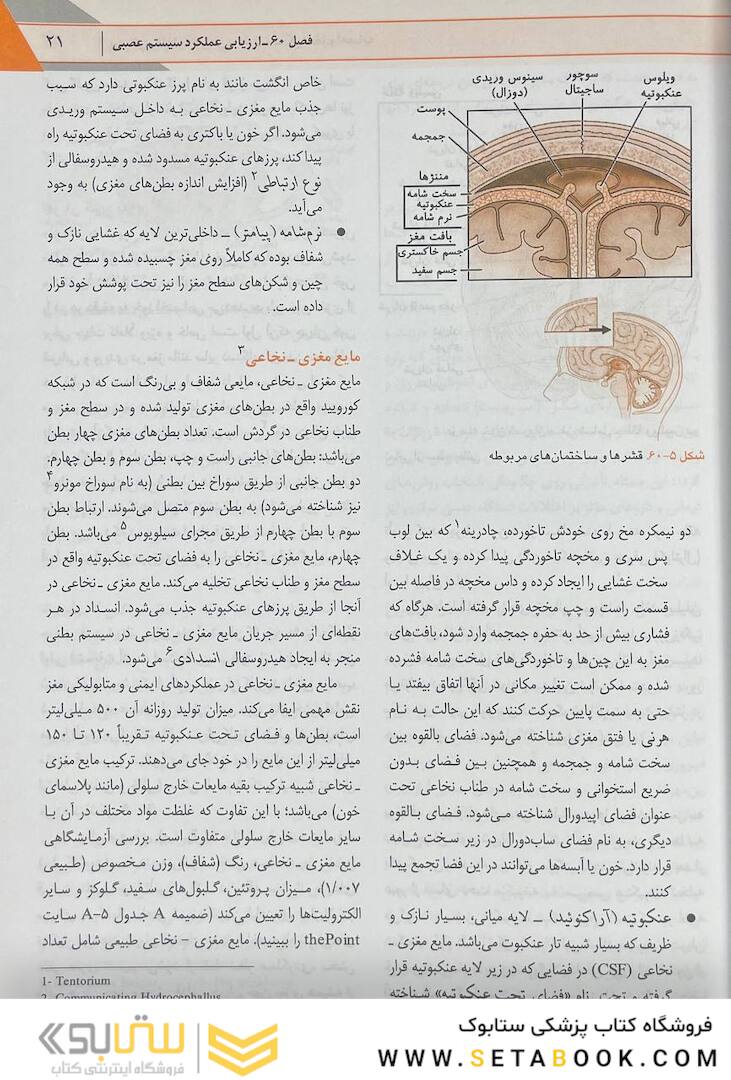 پرستاری داخلی جراحی برونر مغز و اعصاب  2022 جلد 15