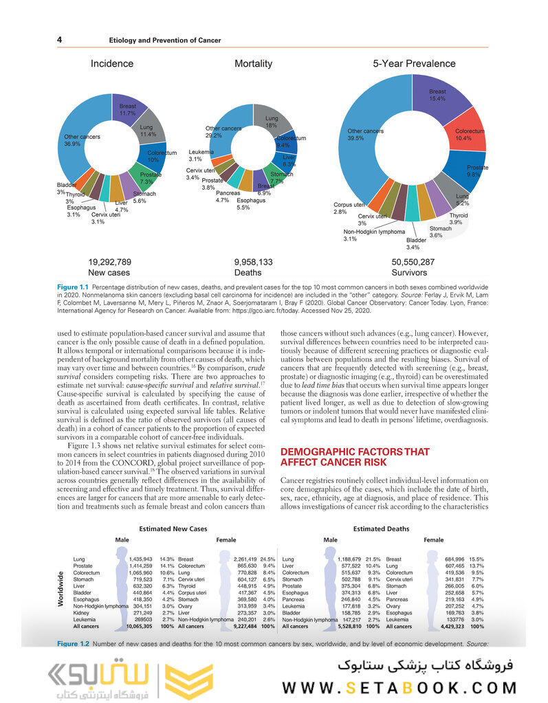 DeVita, Hellman, and Rosenberg