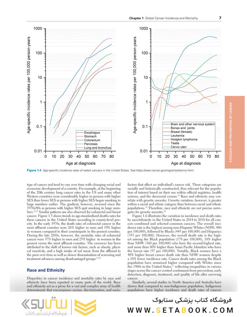 DeVita, Hellman, and Rosenberg