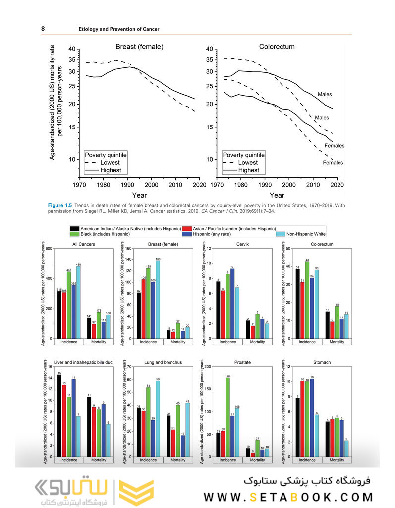 DeVita, Hellman, and Rosenberg