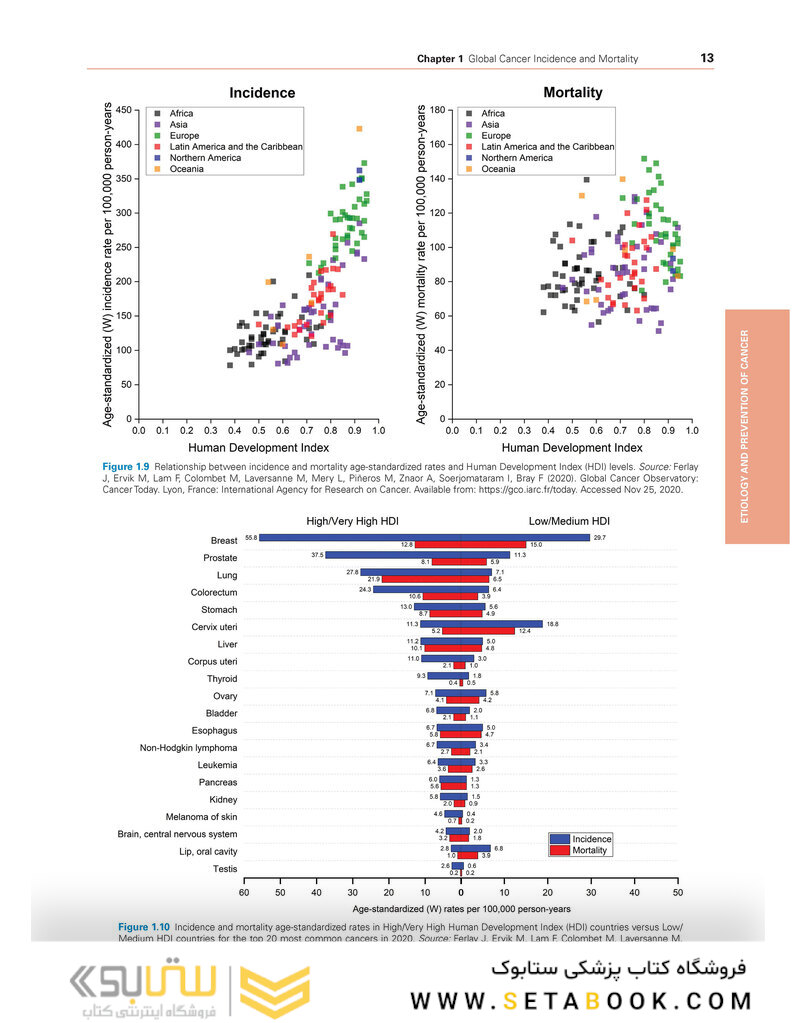 DeVita, Hellman, and Rosenberg