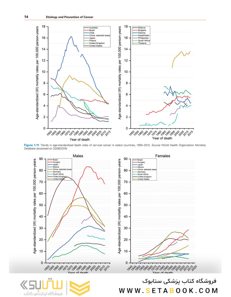 DeVita, Hellman, and Rosenberg