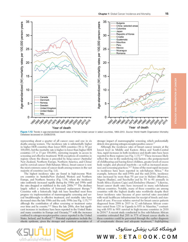 DeVita, Hellman, and Rosenberg