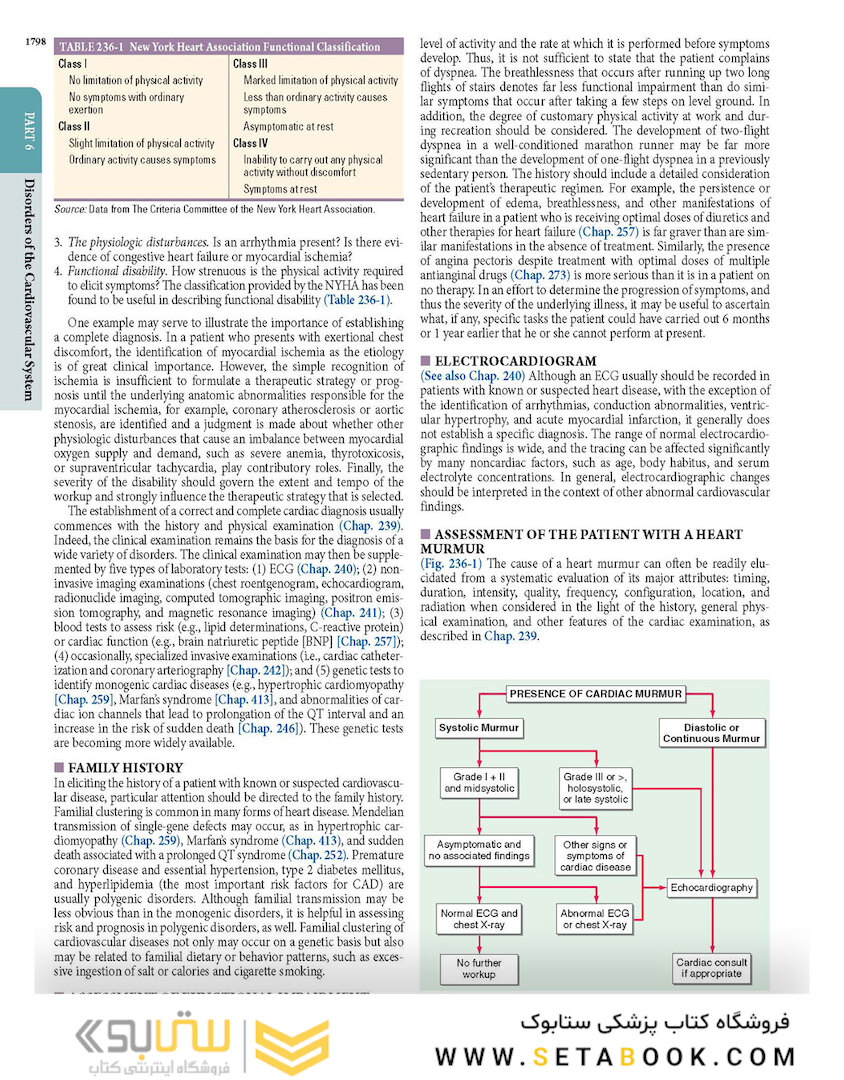 HARRISONS PRINCIPLES OF INTERNAL MEDICINE Part Disorders oF the cardiovascular System