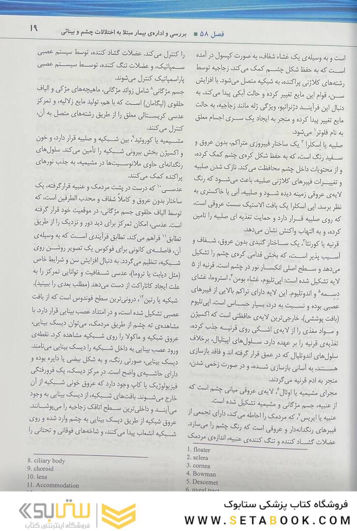 پرستاری داخلی جراحی برونر سودارث 2022 چشم و گوش جلد 14