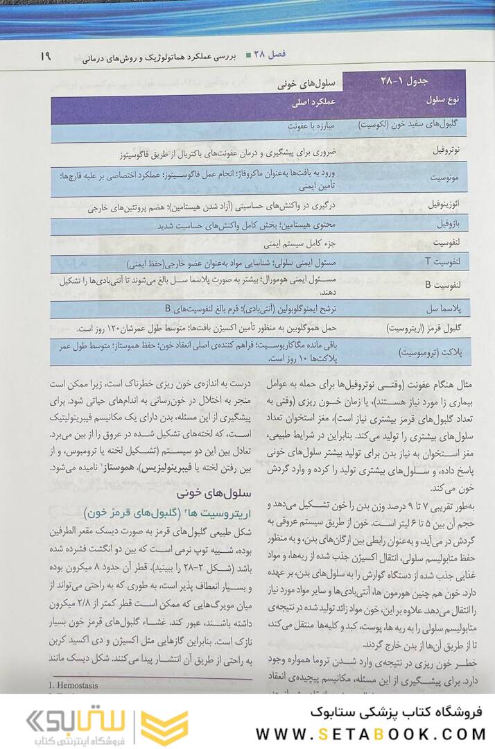 پرستاری داخلی جراحی برونر و سودارث 2022 هماتولوژی جلد 6