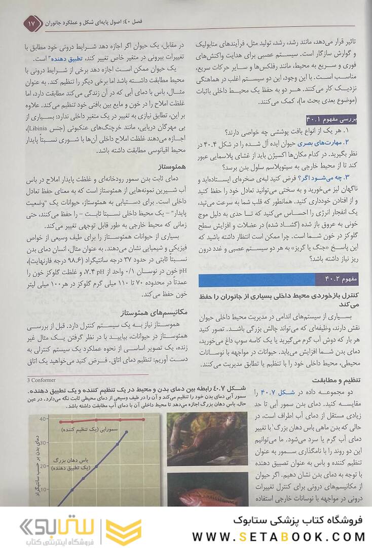 بیولوژی کمپبل 2021 جلد 6 ساختار و عمل جانوران