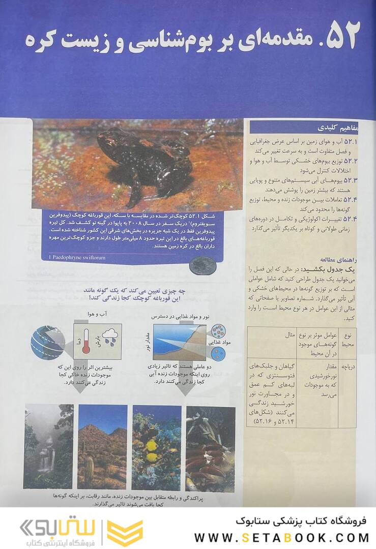 بیولوژی کمپبل 2021 جلد 7 اکولوژی