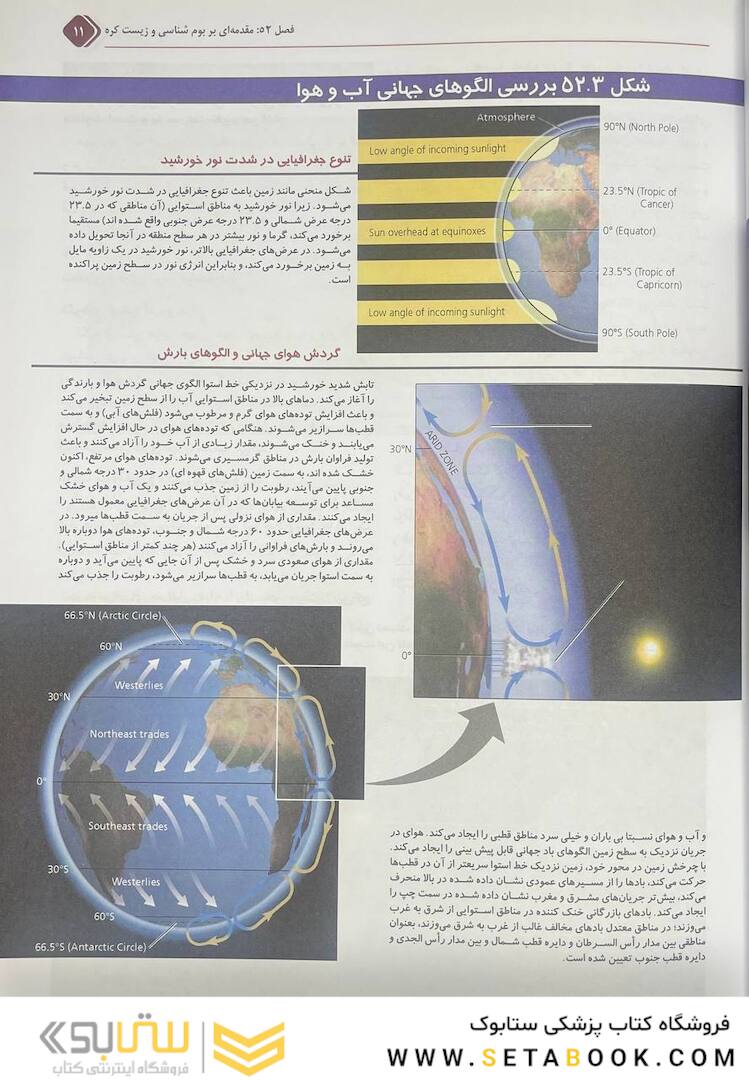 بیولوژی کمپبل 2021 جلد 7 اکولوژی