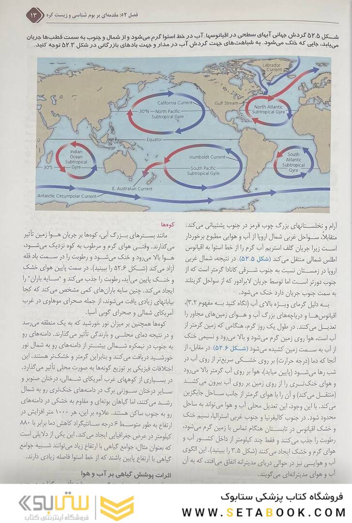 بیولوژی کمپبل 2021 جلد 7 اکولوژی