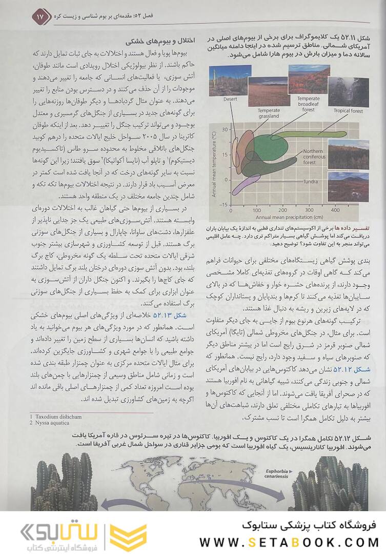 بیولوژی کمپبل 2021 جلد 7 اکولوژی