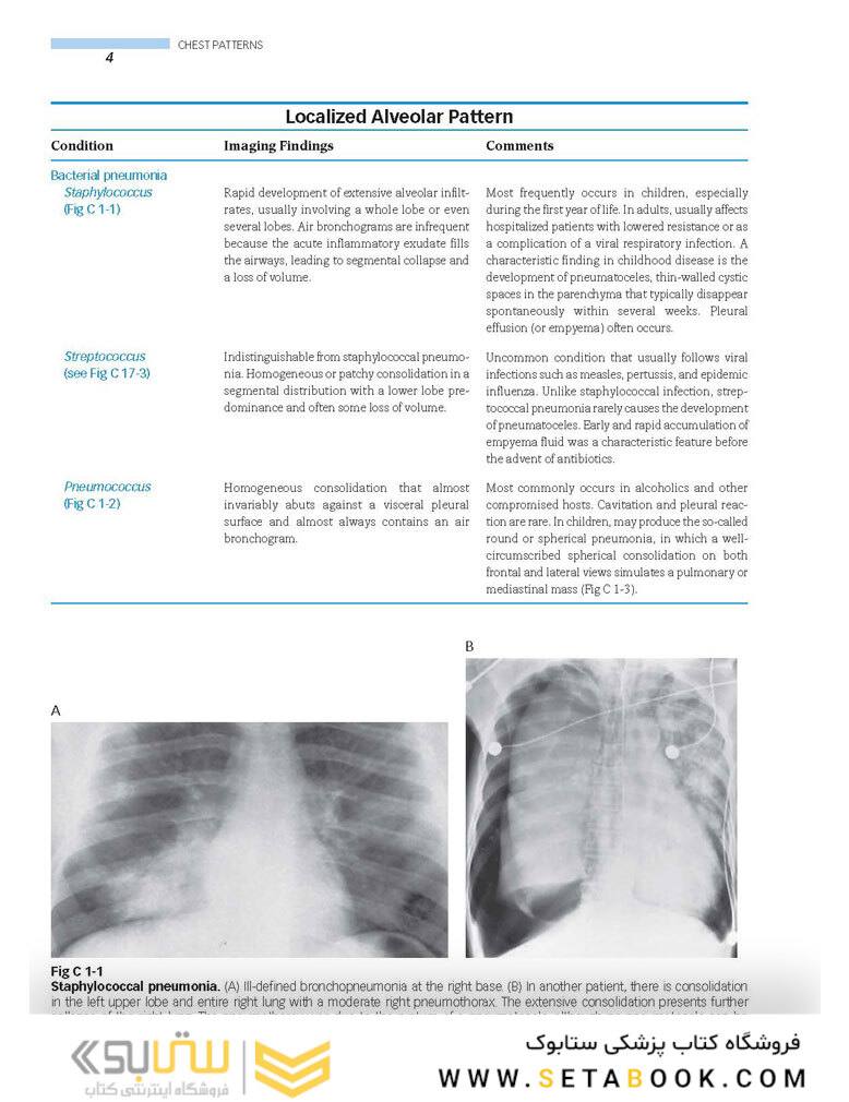 Clinical Imaging: An Atlas of Differential Diagnosis Fifth Edition