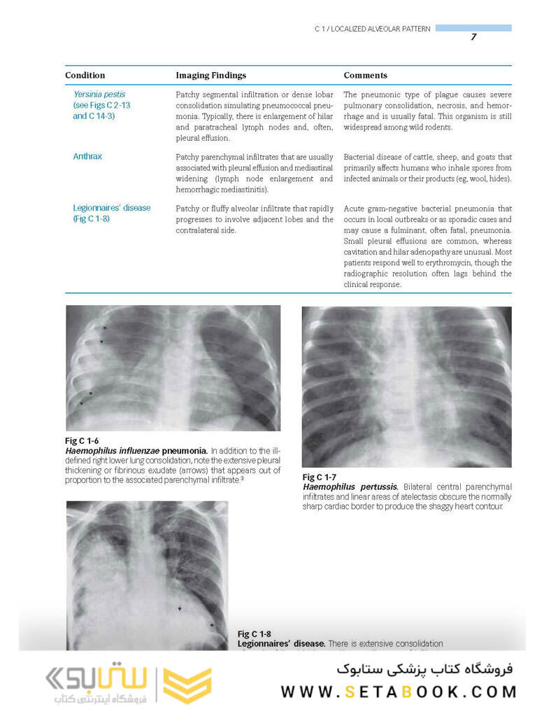 Clinical Imaging: An Atlas of Differential Diagnosis Fifth Edition