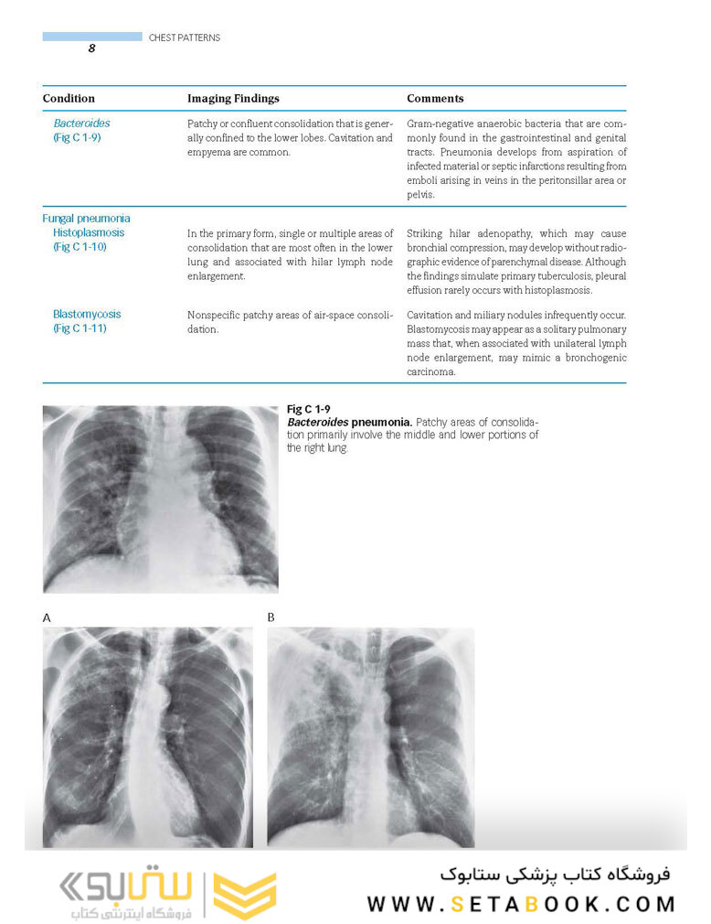 Clinical Imaging: An Atlas of Differential Diagnosis Fifth Edition