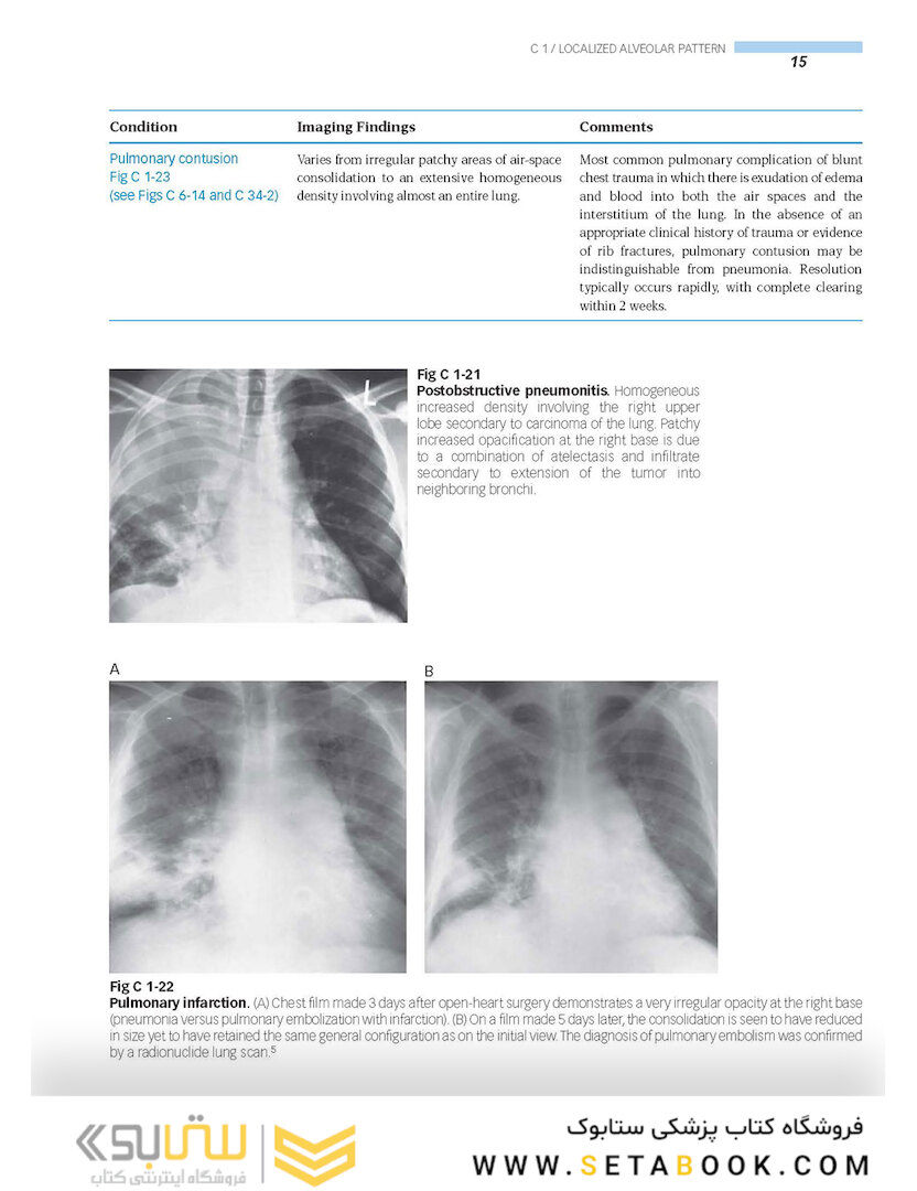 Clinical Imaging: An Atlas of Differential Diagnosis Fifth Edition