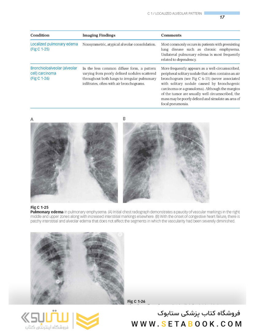 Clinical Imaging: An Atlas of Differential Diagnosis Fifth Edition