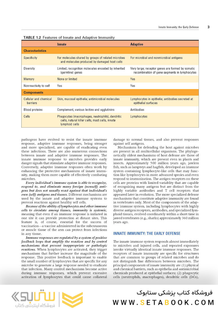 Cellular and Molecular Immunology 9th Edition 2018
