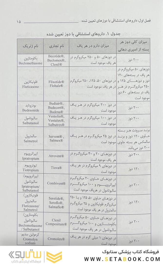 کتاب داروهای استنشاقی در بیماران ریوی
