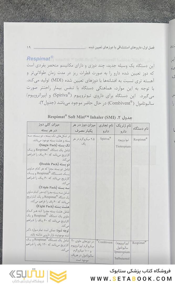کتاب داروهای استنشاقی در بیماران ریوی